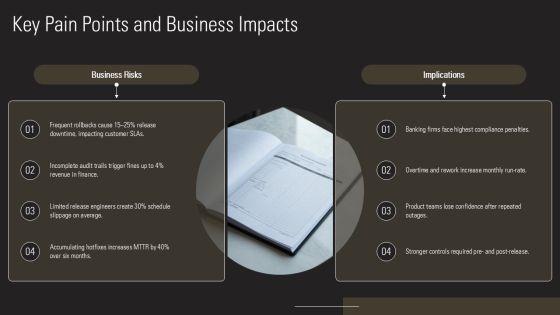 Release Management With Five Steps For Project Governance Frameworks PPT Mockup VM