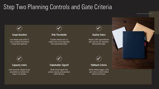 Release Management With Five Steps For Project Governance Frameworks PPT Mockup VM