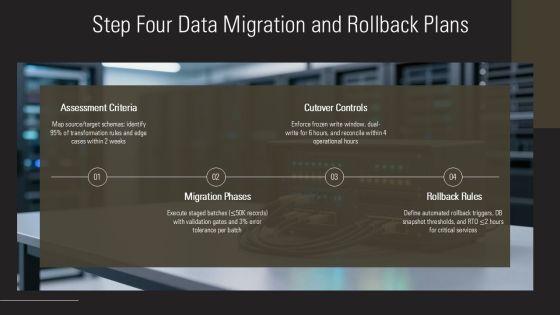 Release Management With Five Steps For Project Governance Frameworks PPT Mockup VM