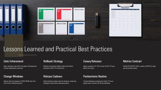 Release Management With Five Steps For Project Governance Frameworks PPT Mockup VM