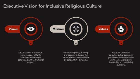 Religious Diversity Training PPT Template VM
