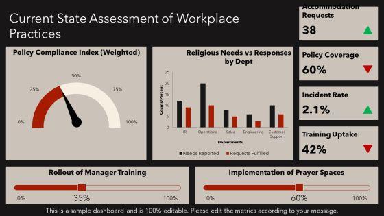 Religious Diversity Training PPT Template VM