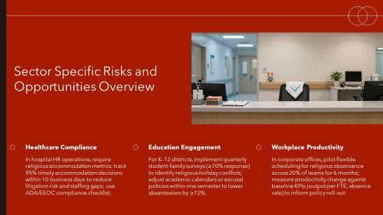 Religious Diversity Training PPT Template VM