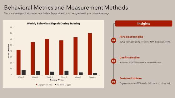 Religious Diversity Training PPT Template VM