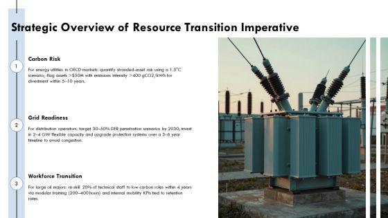 Renewable And Non Renewable Resources PPT Information VM