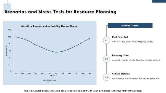 Renewable And Non Renewable Resources PPT Information VM