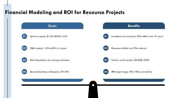 Renewable And Non Renewable Resources PPT Information VM