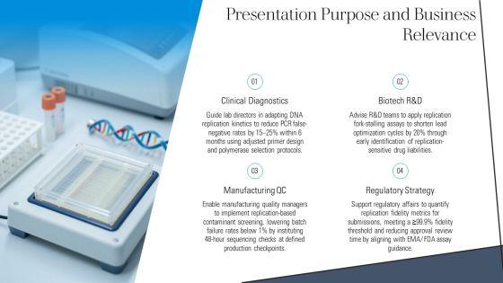 Replication Of Dna PPT PowerPoint VM