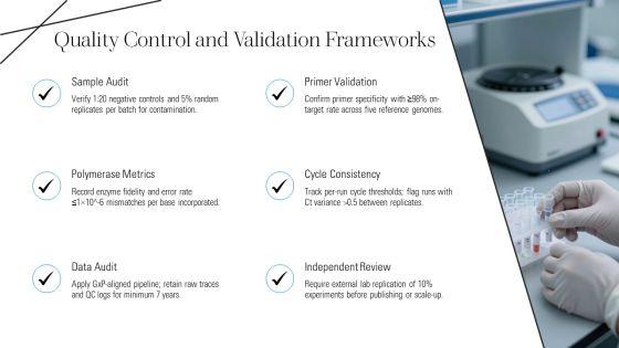Replication Of Dna PPT PowerPoint VM