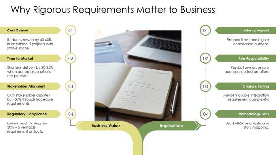 Requirements Gatherings PPT Demonstration VM