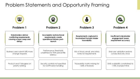 Requirements Gatherings PPT Demonstration VM