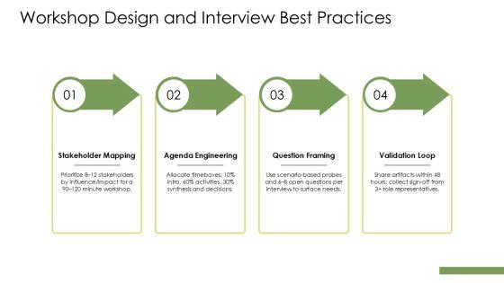 Requirements Gatherings PPT Demonstration VM