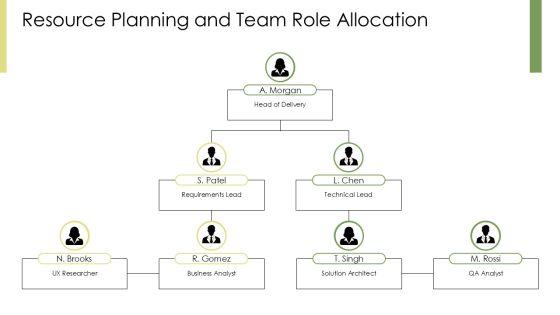 Requirements Gatherings PPT Demonstration VM