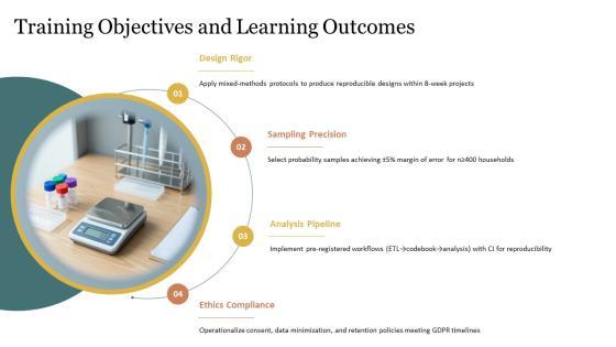Research Methodology Training PPT Demonstration VM