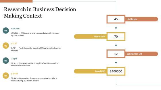Research Methodology Training PPT Demonstration VM