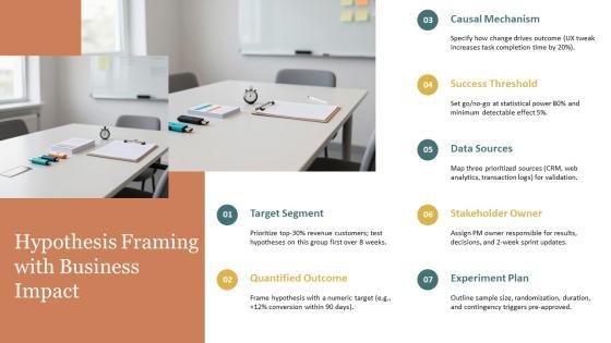 Research Methodology Training PPT Demonstration VM