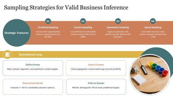 Research Methodology Training PPT Demonstration VM