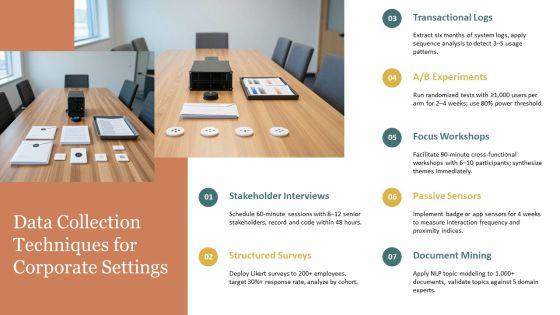 Research Methodology Training PPT Demonstration VM