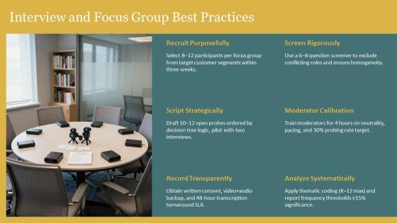 Research Methodology Training PPT Demonstration VM