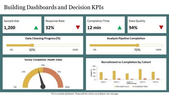 Research Methodology Training PPT Demonstration VM