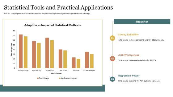 Research Methodology Training PPT Demonstration VM