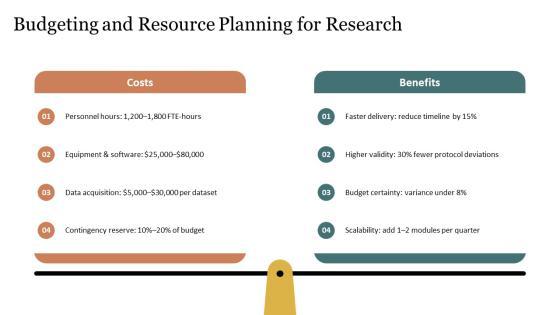 Research Methodology Training PPT Demonstration VM