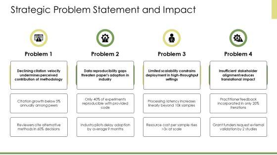 Research Paper PPT Presentation VM