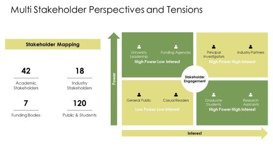 Research Paper PPT Presentation VM