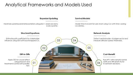 Research Paper PPT Presentation VM