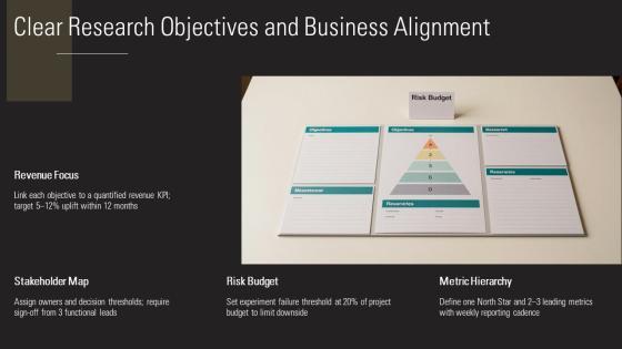 Research Proposal Methodology PPT Presentation VM