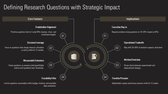 Research Proposal Methodology PPT Presentation VM