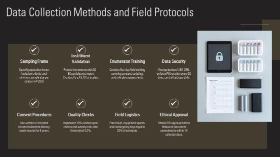 Research Proposal Methodology PPT Presentation VM