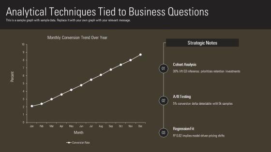 Research Proposal Methodology PPT Presentation VM