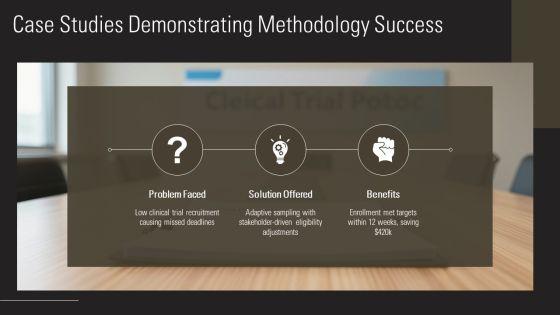 Research Proposal Methodology PPT Presentation VM