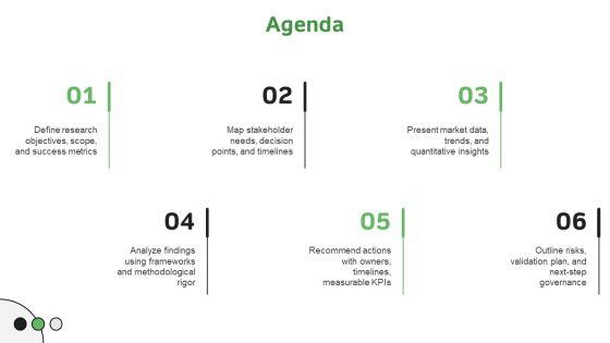 Research Report PPT Information VM