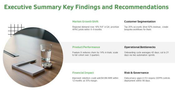 Research Report PPT Information VM