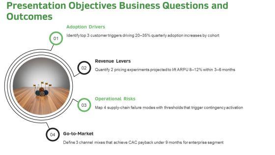 Research Report PPT Information VM