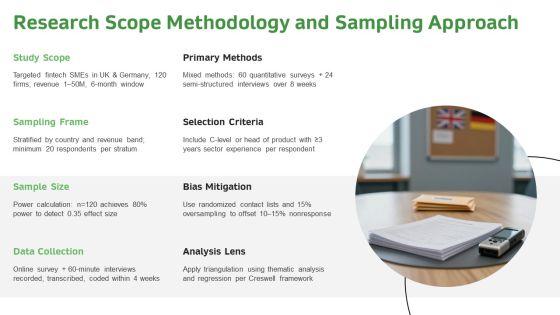 Research Report PPT Information VM
