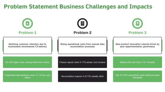 Research Report PPT Information VM
