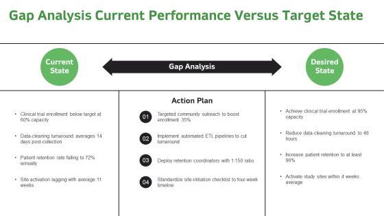Research Report PPT Information VM
