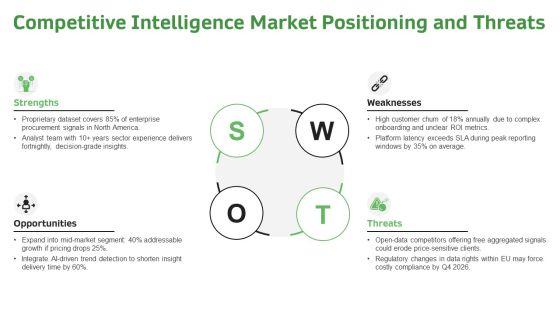 Research Report PPT Information VM