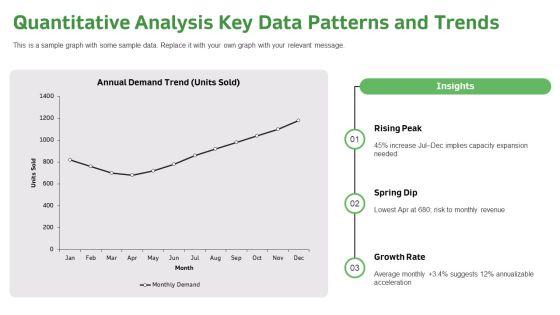 Research Report PPT Information VM