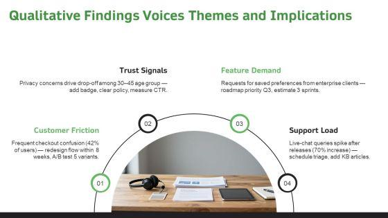 Research Report PPT Information VM