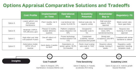 Research Report PPT Information VM