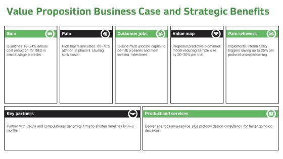 Research Report PPT Information VM