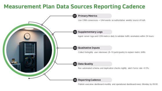 Research Report PPT Information VM