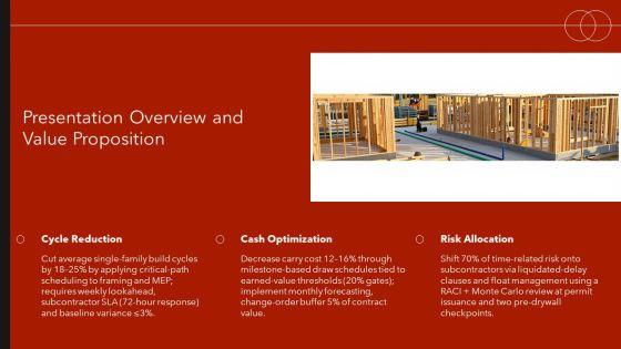 Residential Construction Project Scheduling PPT Slides VM