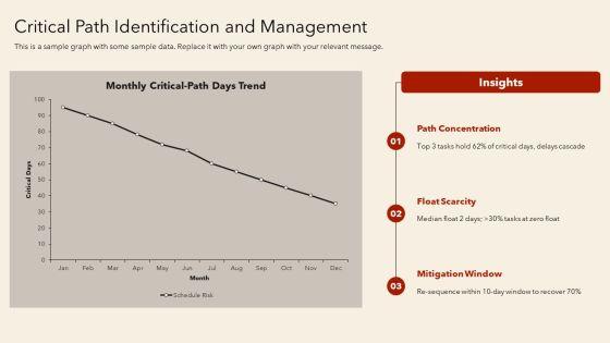 Residential Construction Project Scheduling PPT Slides VM