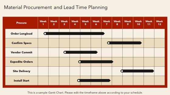 Residential Construction Project Scheduling PPT Slides VM