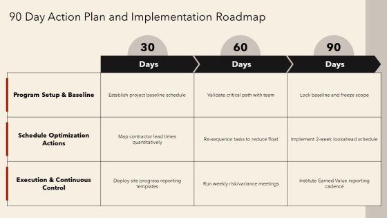 Residential Construction Project Scheduling PPT Slides VM